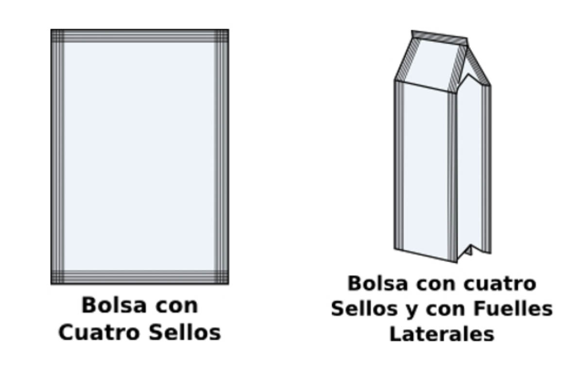 Bolsa cuatro sellos