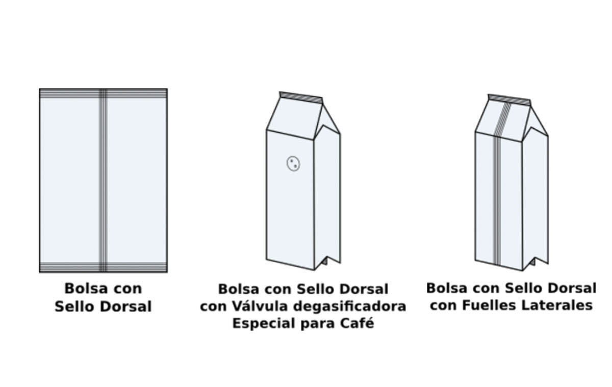 Bolsa con sello dorsal